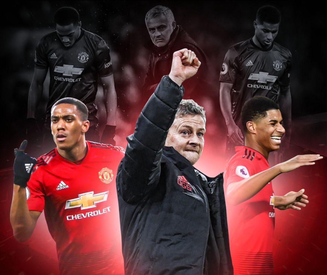 特别是在快 特别是在快